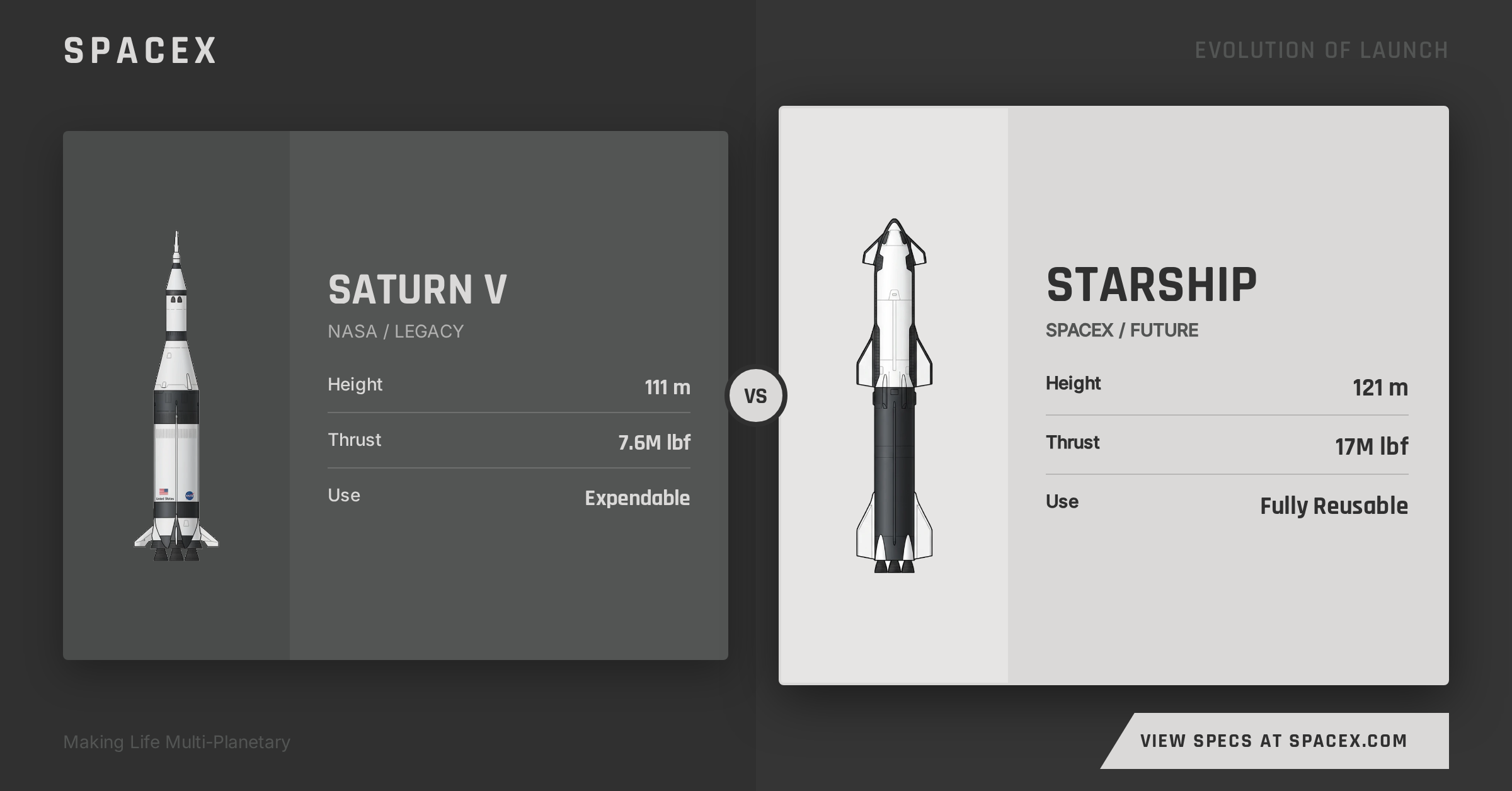 Generated social graphic